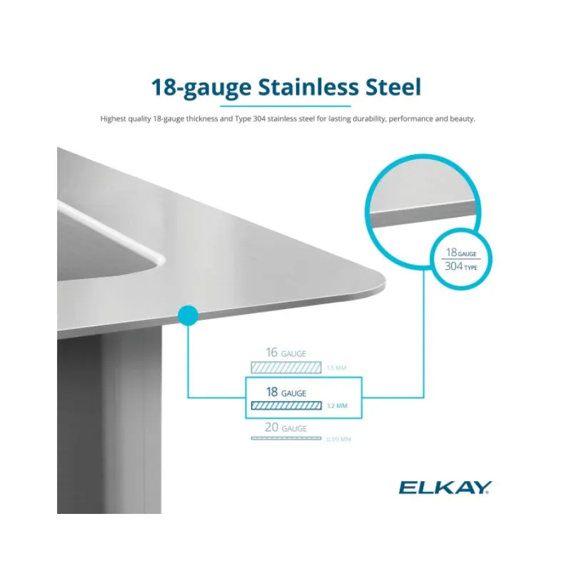 Crosstown 18.5" x 18.5" x 9" Stainless Steel Single-Basin Undermount Kitchen Sink Kit